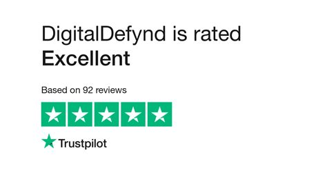 digitaldefyne|Read Customer Service Reviews of digitaldefynd.com .